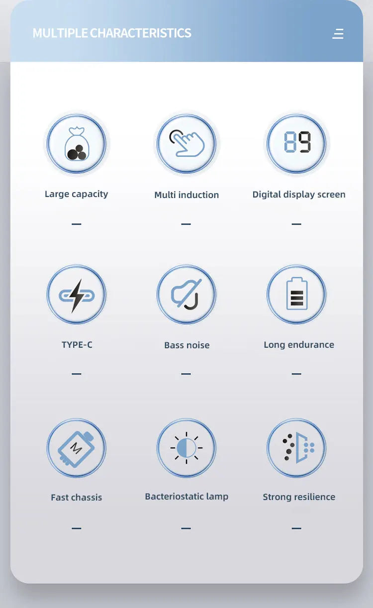 Smart Motion Sensor Trash Can with Digital Display, IPX5 Waterproofing & Type-C Rechargeable Lid (Hands-Free, Bacteriostatic Light)